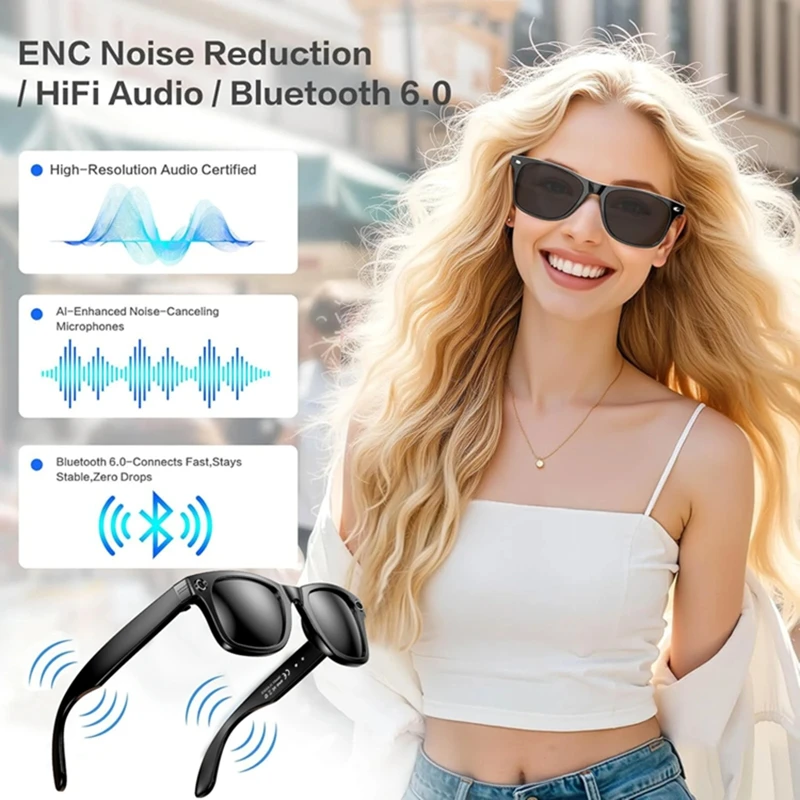Lenovo ThinkPlus AI Smart Glas - огляд і ціна Smart Glasses Lens