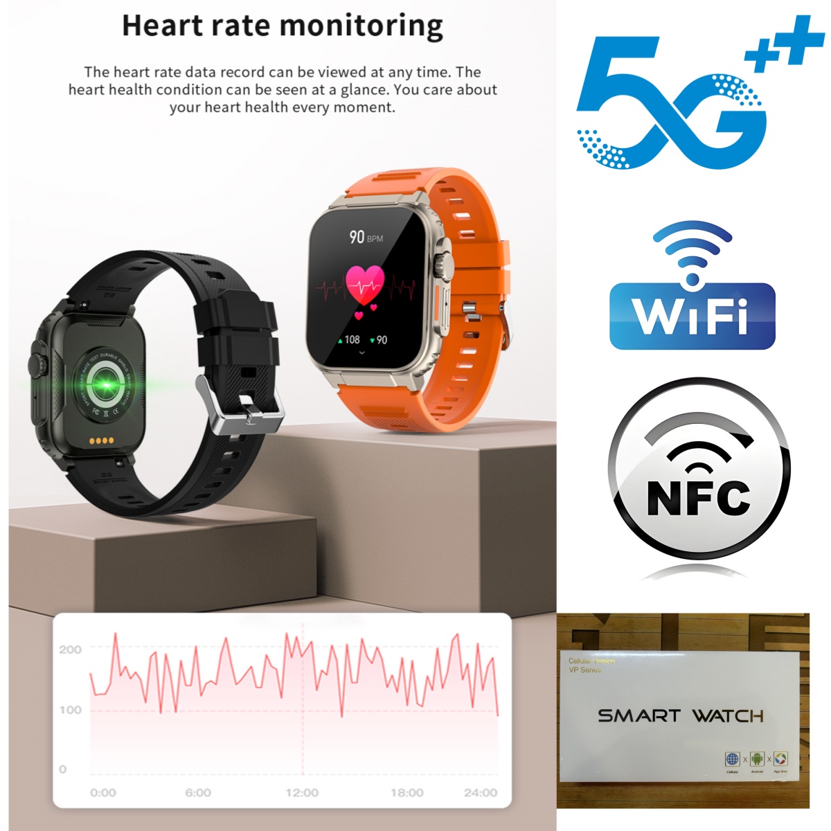 New DW100 Pro + Plus Smartwatc - огляд і ціна Fall Detection Watch