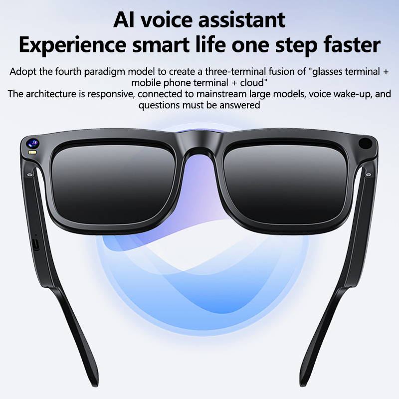 Lenovo ThinkPlus AI Smart Glas - огляд і ціна Smart Glasses Lens