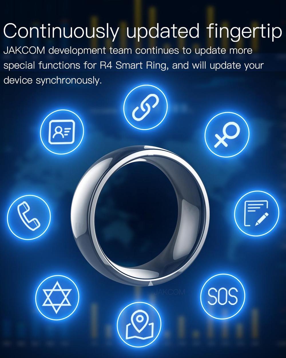 NFC Smart Ring New RFID Techno - огляд і ціна Smart Ring Nfc Pay
